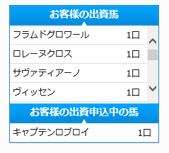 シルクという謎のサイトで申し込んだら申し込めたキャプテンロブロイ(レツィーナ2013)
