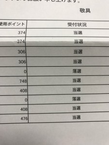 ポイント振り分け