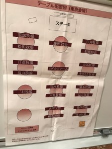 東京の参加牧場はこんな感じ