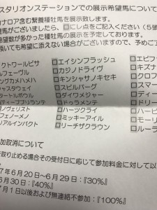 展示希望馬にロードカナロアがいない
